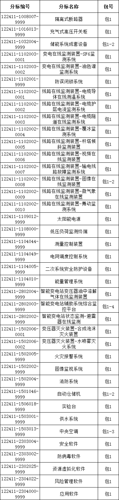 J9集团-国际站最新官网