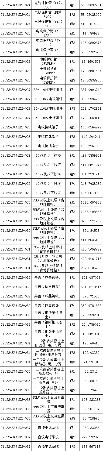 J9集团-国际站最新官网