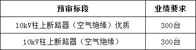 J9集团-国际站最新官网