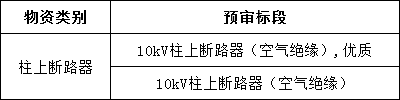 J9集团-国际站最新官网