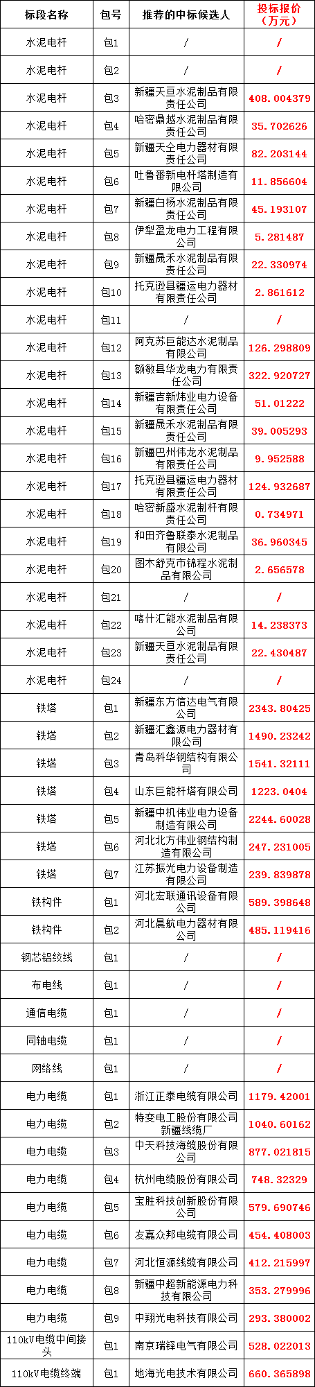0e8d61a7caecad6fbd1b098ad8b15941 J9集团-国际站最新官网