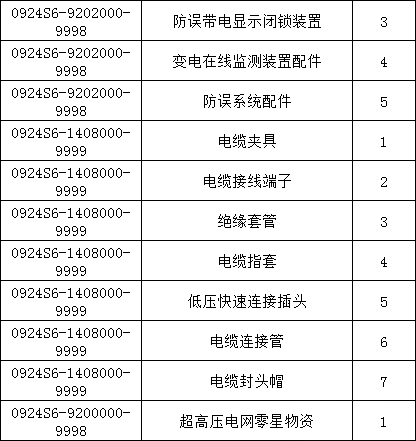 21c4e82af5805bb2e0bc0339c7585a55 J9集团-国际站最新官网