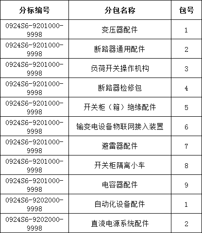d86e70e4002a169537b925fac77f62e5 J9集团-国际站最新官网