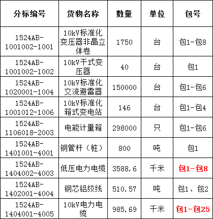 185322dc1772e664139d838ba5ba6534 J9集团-国际站最新官网