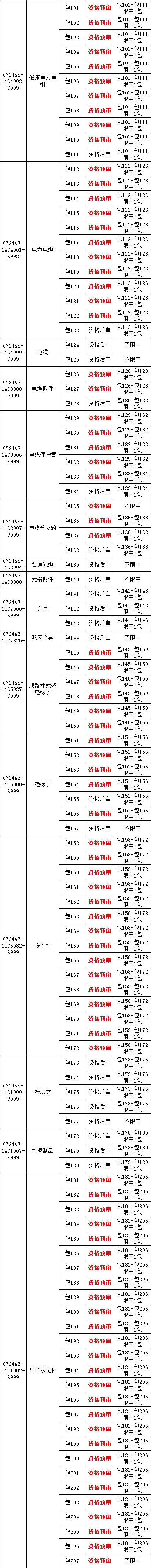 20d4500767ed30908cd29333e8b52645 J9集团-国际站最新官网