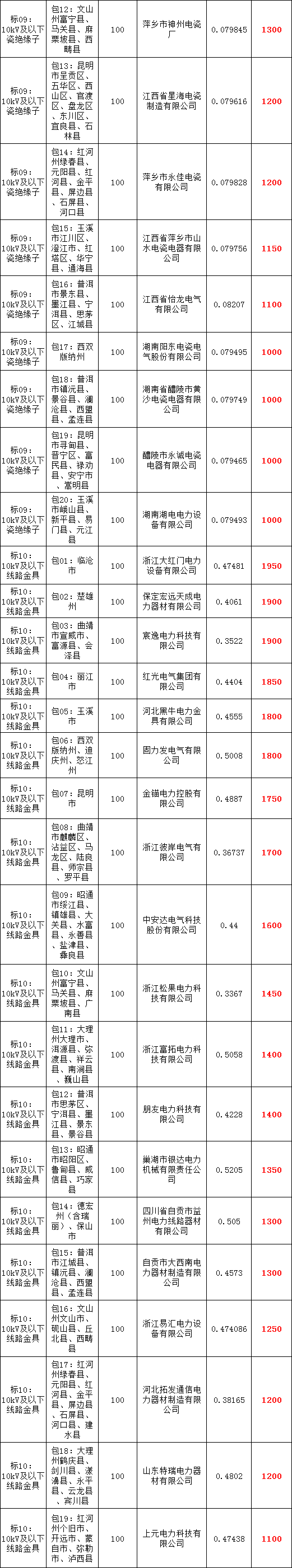 41f2d2e138ae5dbe30c6241935b302bb J9集团-国际站最新官网