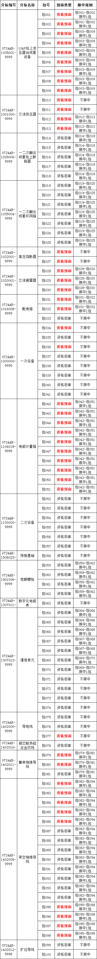 6cbeeb35d824420404519b7ba205b6da J9集团-国际站最新官网
