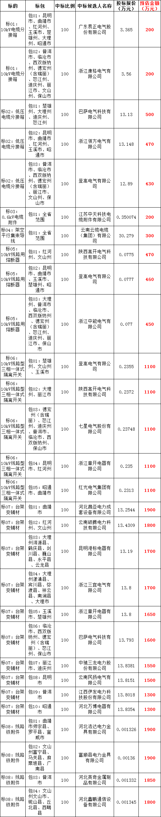 714960bd9b6cf7bb7eae49e6f92fa015 J9集团-国际站最新官网