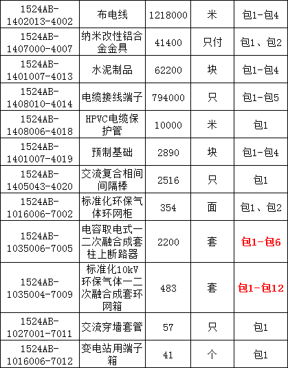 c3fc66e888f0847f4ce6a6b8061c3115 J9集团-国际站最新官网