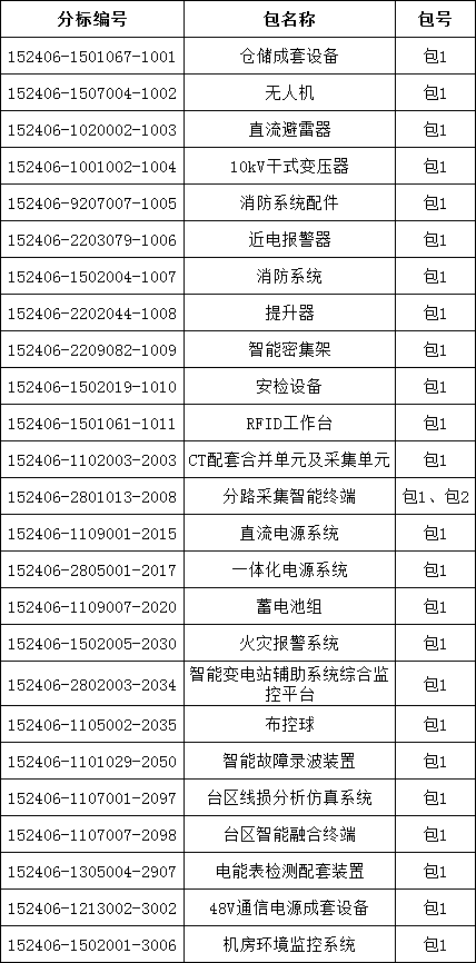 d4406bfc63093d3ff79410e6f3b1b920 J9集团-国际站最新官网