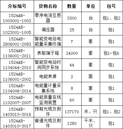 fd2c4a40384041326339dfcee033348b J9集团-国际站最新官网