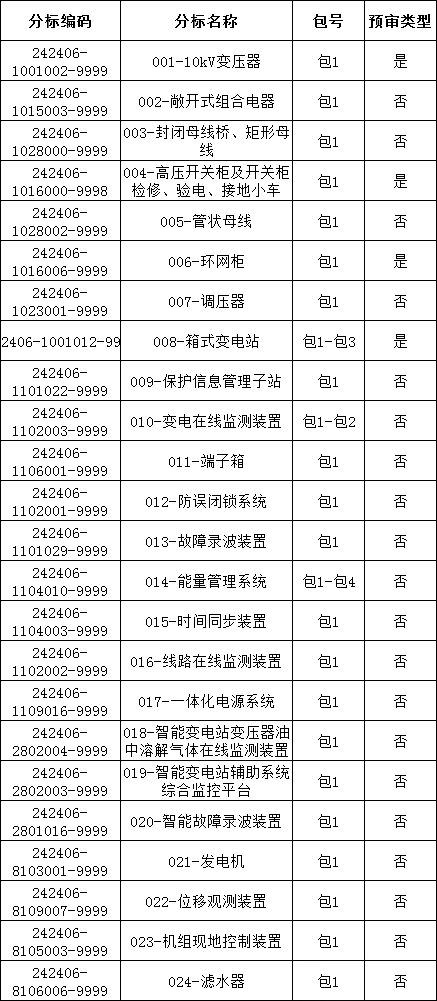 206c1846e5592e910a39c09ff56f4b65 J9集团-国际站最新官网