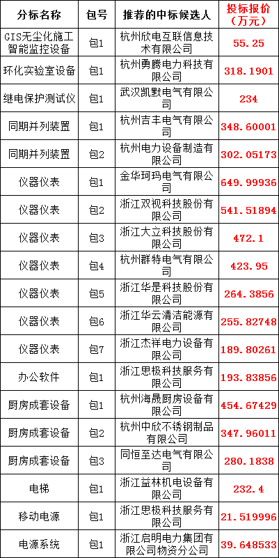 3e6b85ce1f8557b76bb4bd55ced97248 J9集团-国际站最新官网
