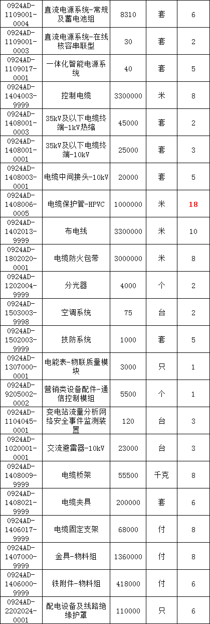 J9集团-国际站最新官网