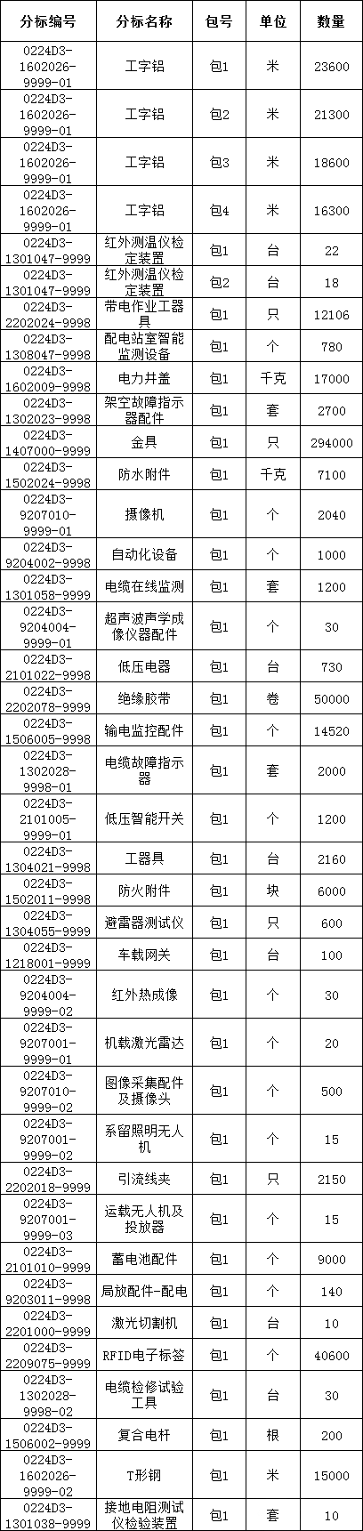 98849ad2ef0fd072f2f5acf5b1a8817d J9集团-国际站最新官网
