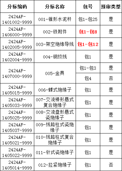 a52252d8d59e721ebff2b5b14cf0d4f4 J9集团-国际站最新官网