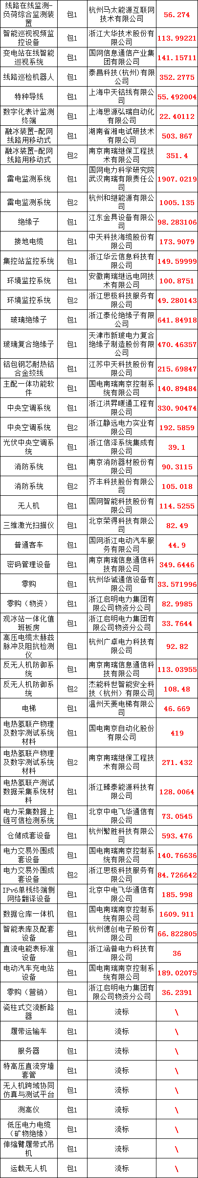 d3e5351a40657c1b1ffb10d349d75801 J9集团-国际站最新官网