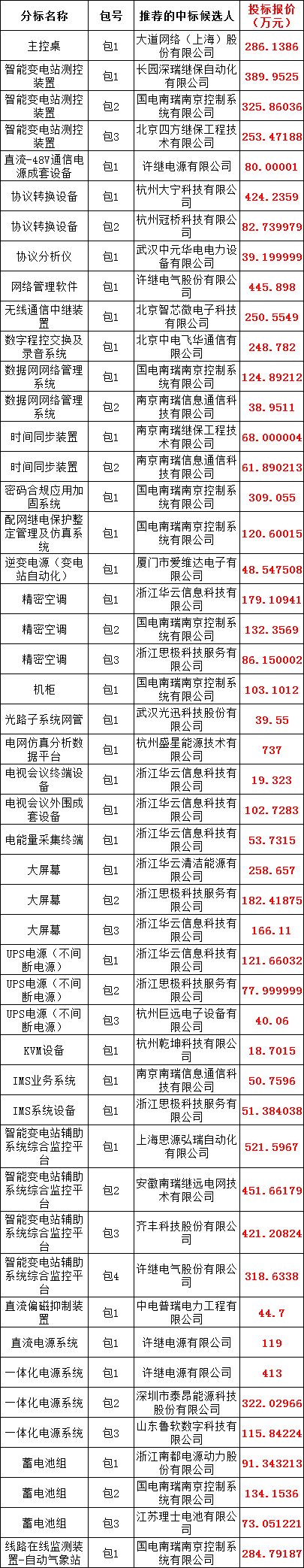 ebbe110dc4900d2539e9ab92d916daac J9集团-国际站最新官网