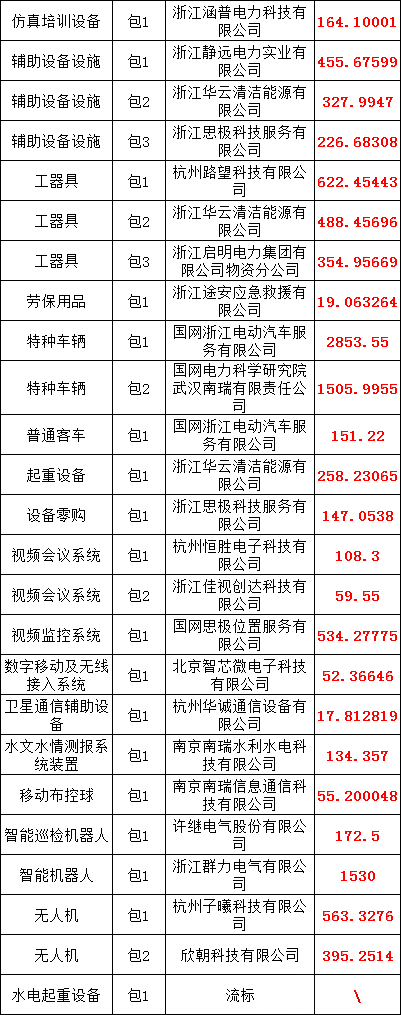 ee100a26e678d57fea71d87cb678c7b2 J9集团-国际站最新官网