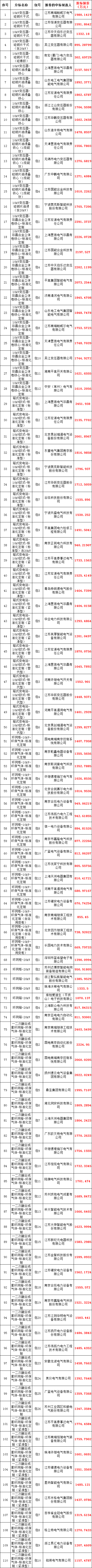 J9集团-国际站最新官网