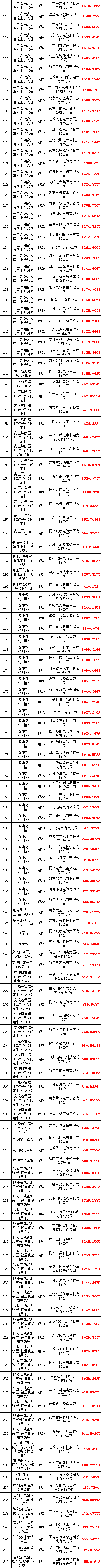 J9集团-国际站最新官网