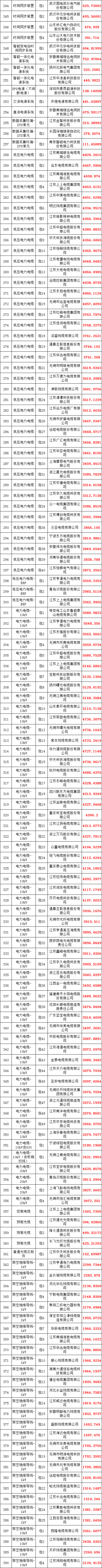 J9集团-国际站最新官网