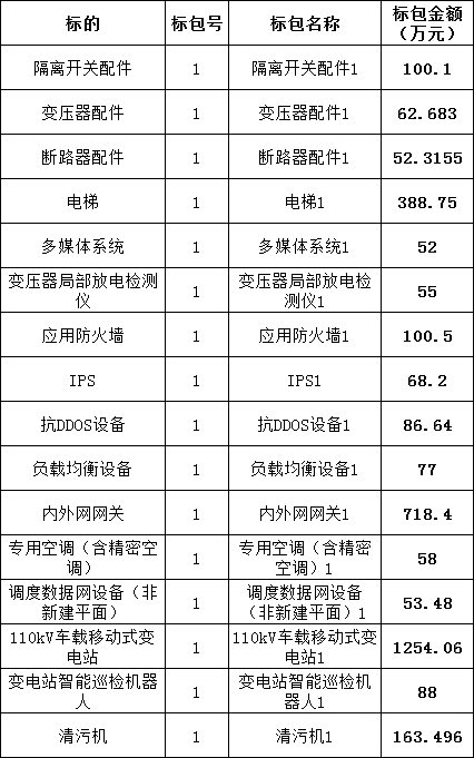 a53266651902a638ff839b5a44376059 J9集团-国际站最新官网