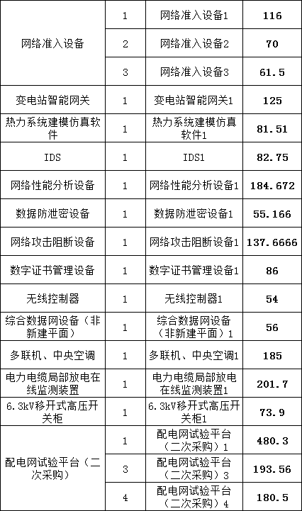 bbb5b691673aa803e6936e67ff80f255 J9集团-国际站最新官网