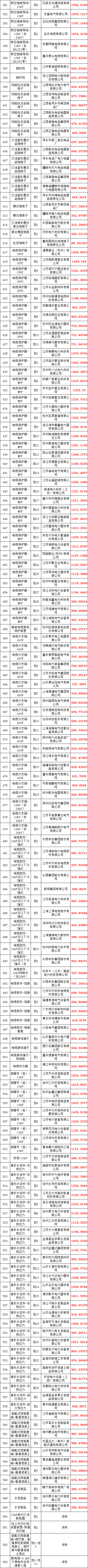 J9集团-国际站最新官网