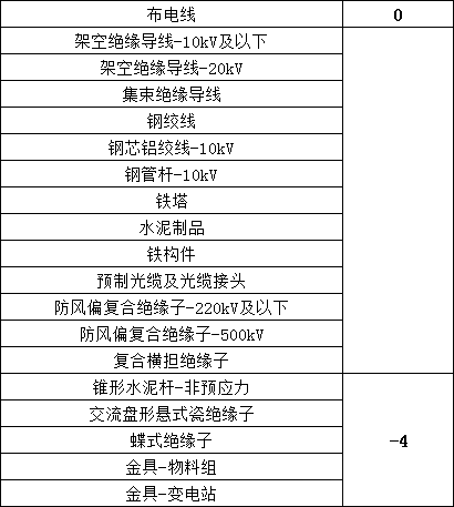 f7f1486360484524858cfbd20bde0722 J9集团-国际站最新官网
