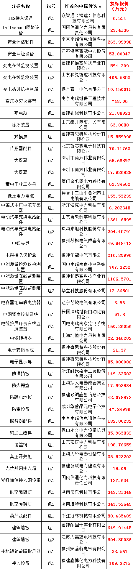 1ec638351d8e9c83a94de31621084c96 J9集团-国际站最新官网