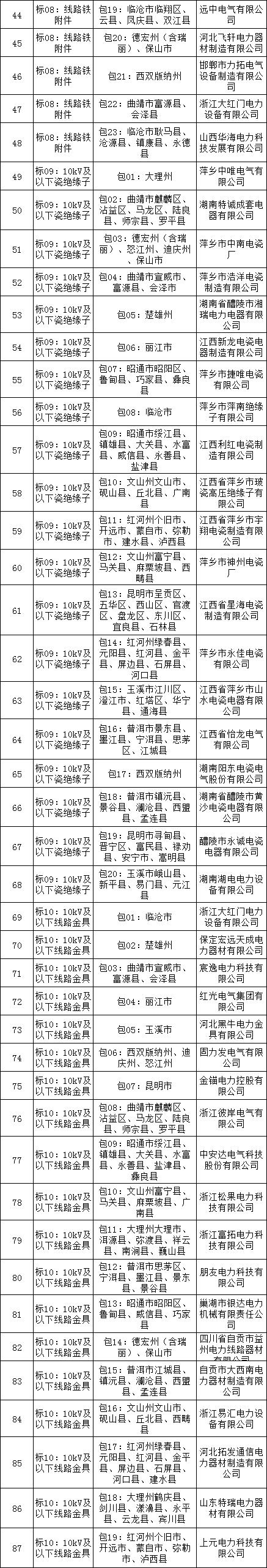 1fa04b05ef4b276b0a3d015be9f97f66 J9集团-国际站最新官网