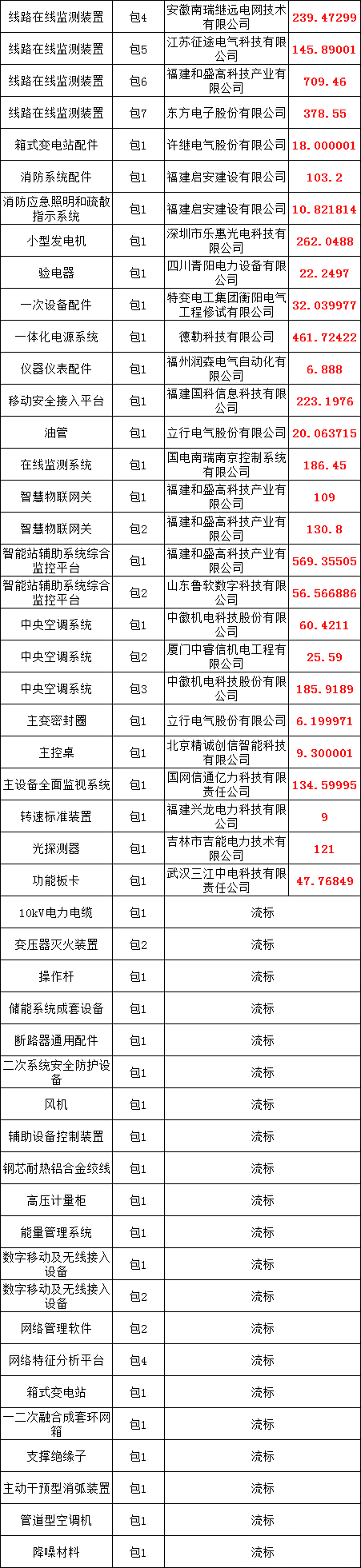 618c9070d80b4e64e08baa3076925b9a J9集团-国际站最新官网