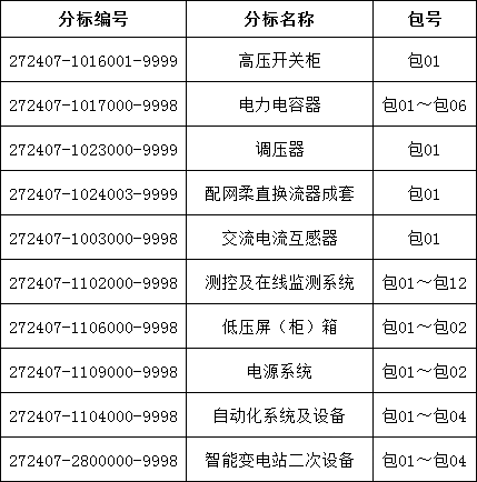 ae072b1d5850f366bd02a68856fd0ea8 J9集团-国际站最新官网