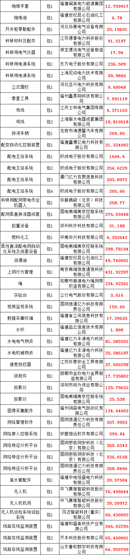 d27b89ae17654d20176c355aa25ff9c8 J9集团-国际站最新官网