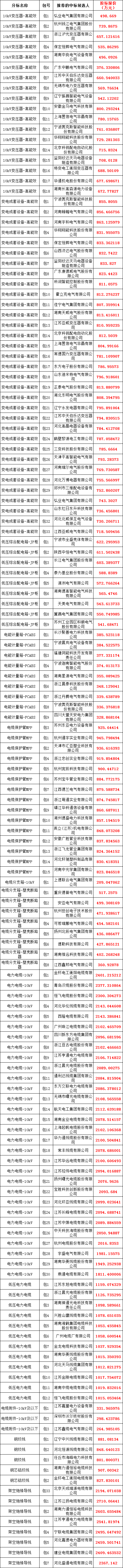 J9集团-国际站最新官网