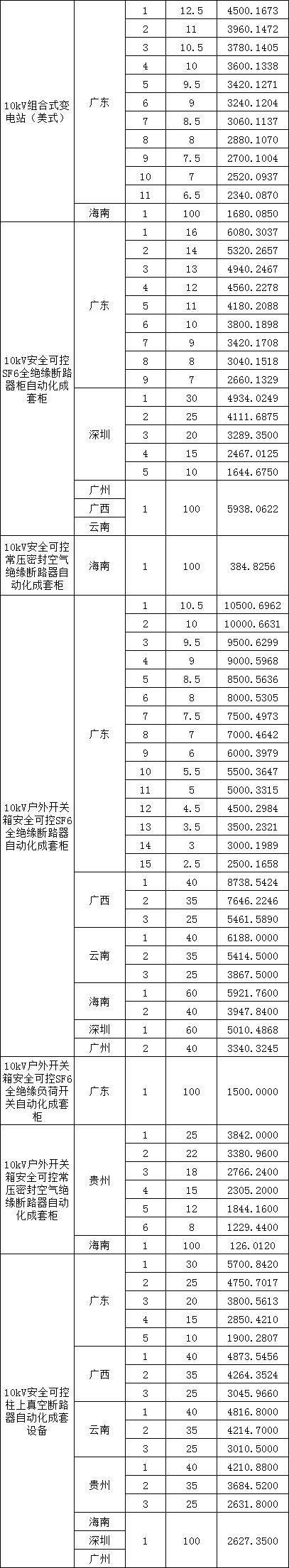 04b20afd9d6be15fa72821ee41f42260 J9集团-国际站最新官网