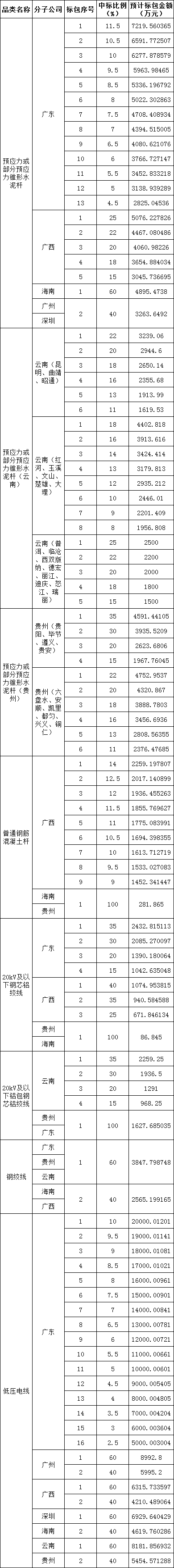 213723d834e9414f7296f427b95ca93e J9集团-国际站最新官网