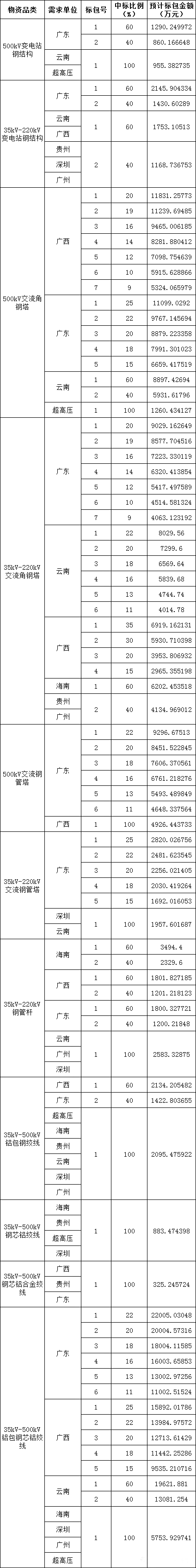J9集团-国际站最新官网