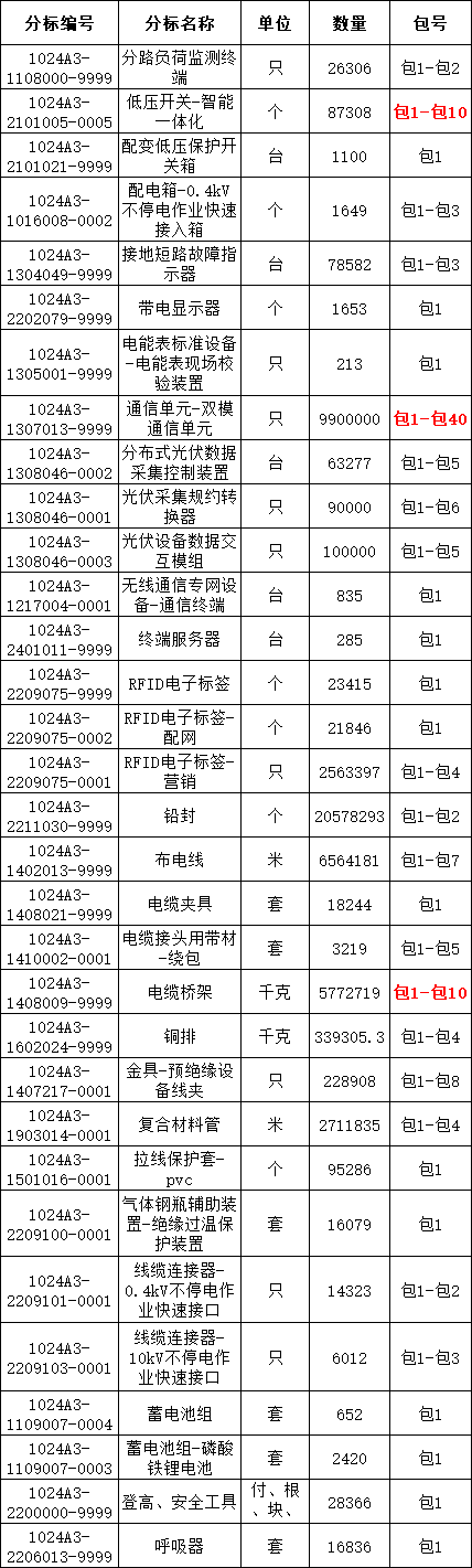 J9集团-国际站最新官网