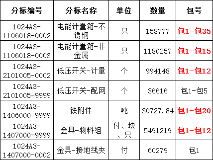 J9集团-国际站最新官网