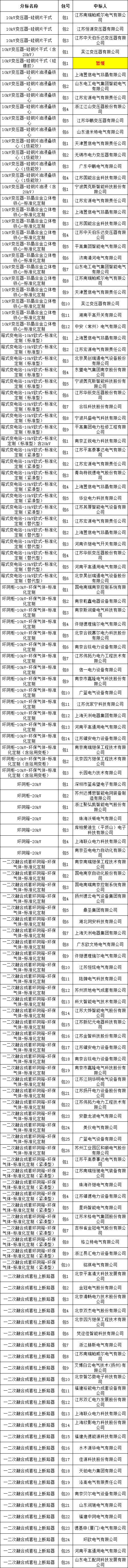 J9集团-国际站最新官网
