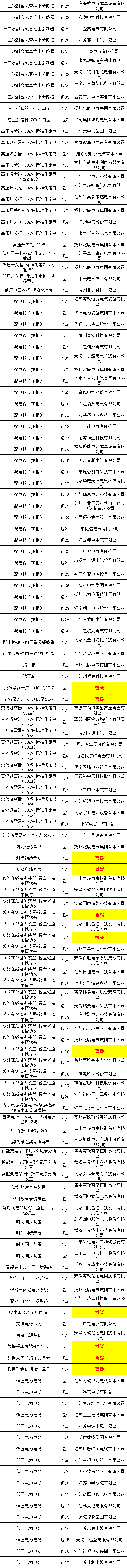 J9集团-国际站最新官网