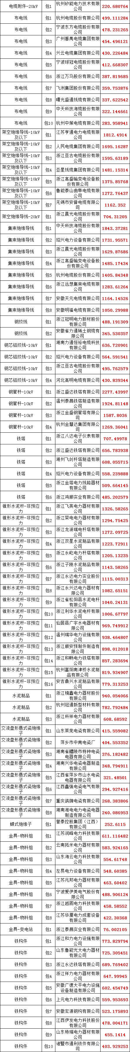 J9集团-国际站最新官网