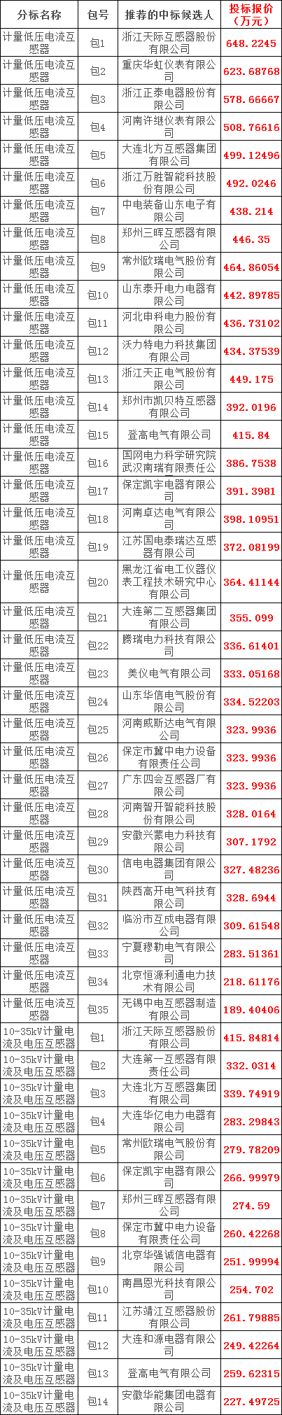 J9集团-国际站最新官网