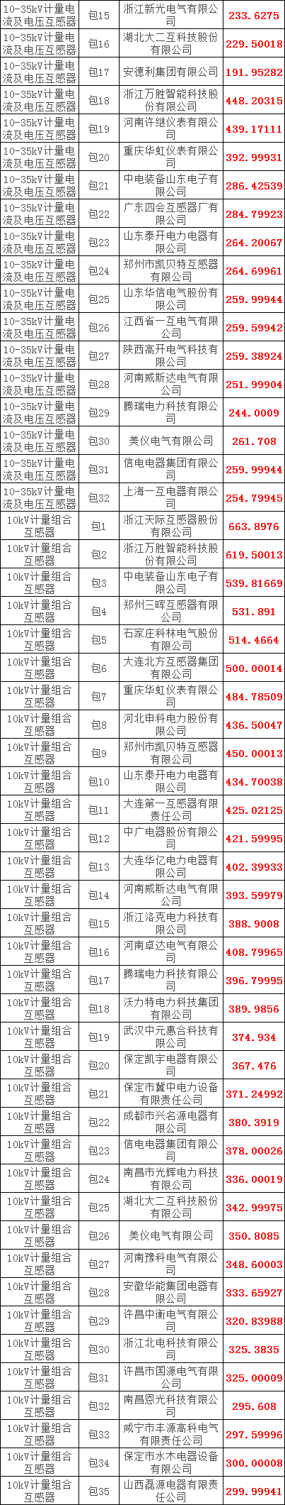 J9集团-国际站最新官网