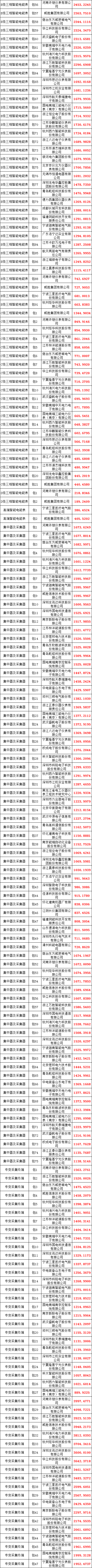 J9集团-国际站最新官网