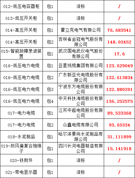 J9集团-国际站最新官网
