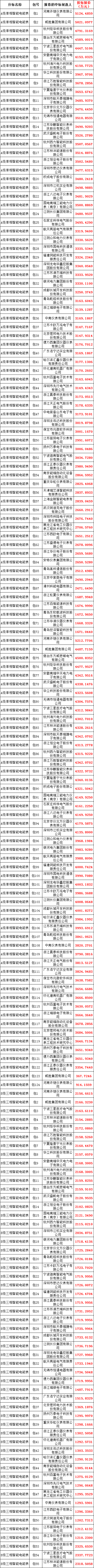 J9集团-国际站最新官网