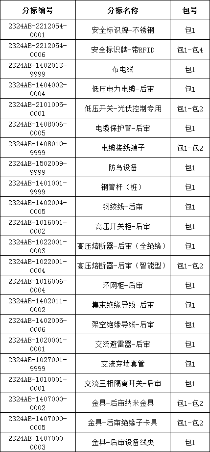 0d7fd4dab586300ab32f0d76e8ca67de J9集团-国际站最新官网